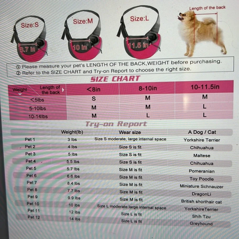 N/A our pets