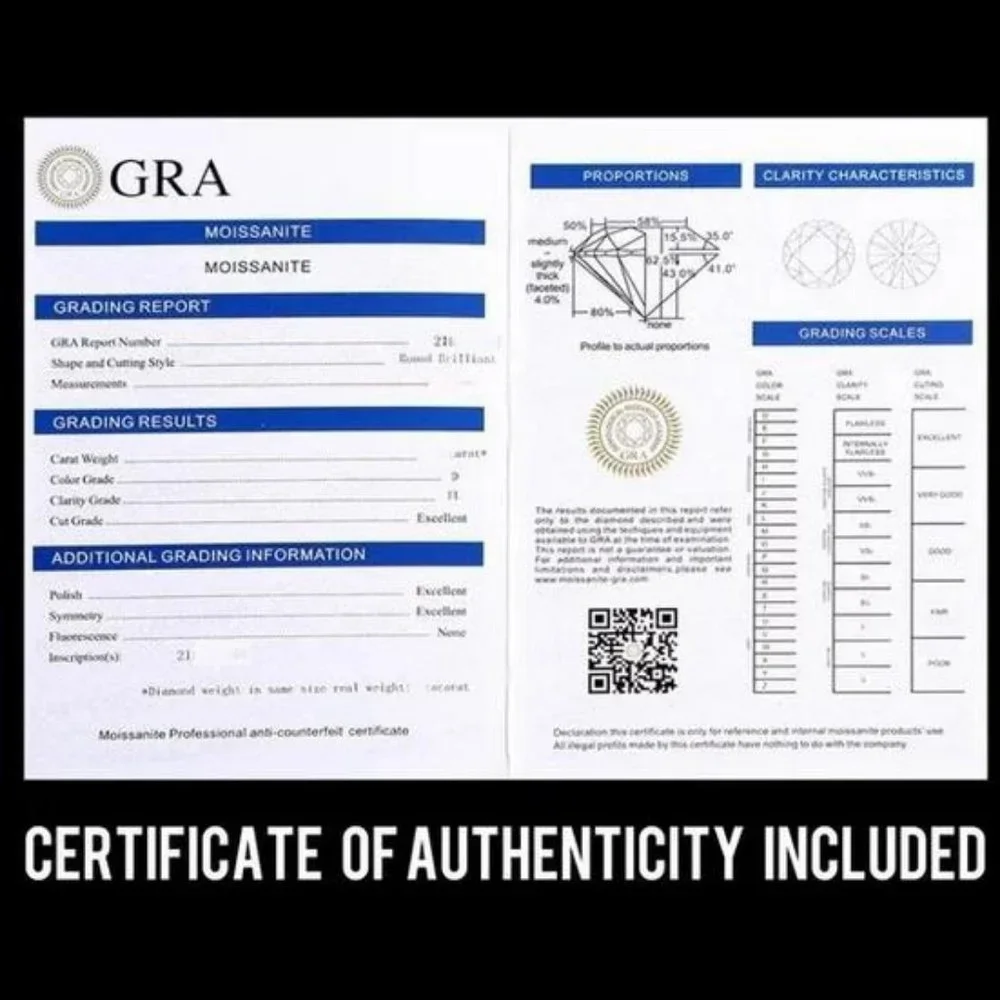 N/A specifications center