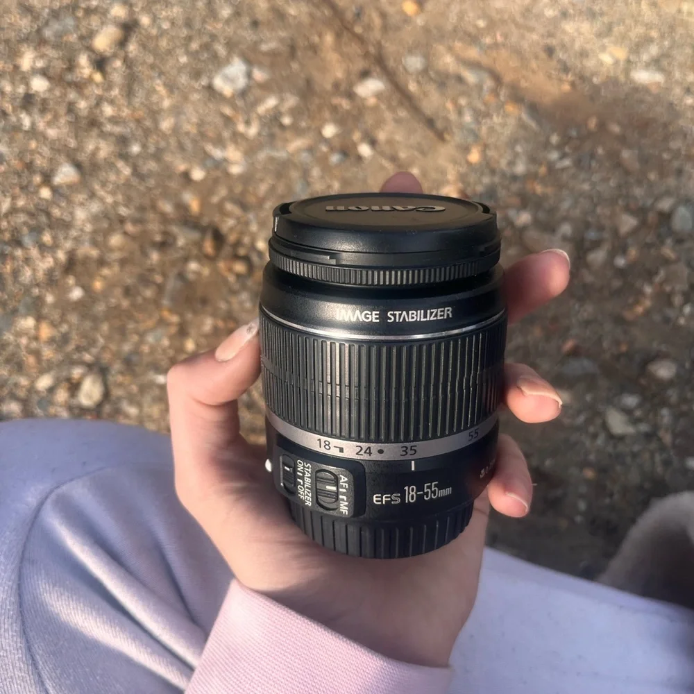 Canon used zoom