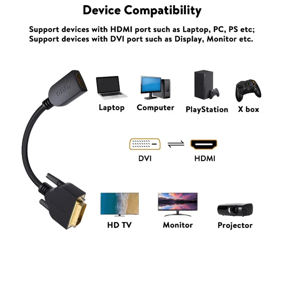 onn dvi hdmi