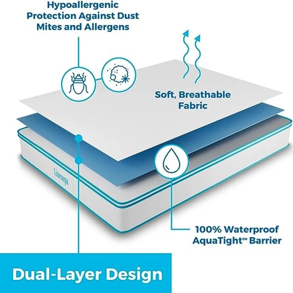 Linenspa mattress encasement