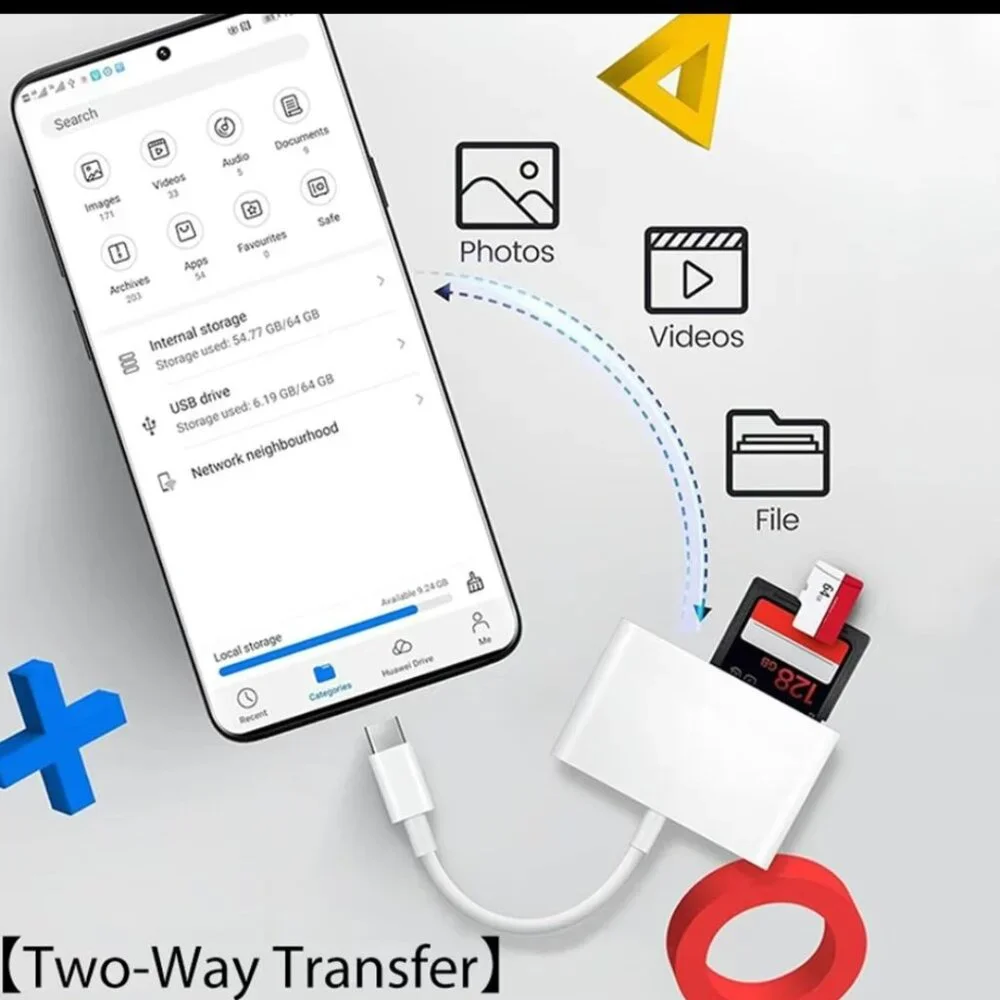 N/A features usb