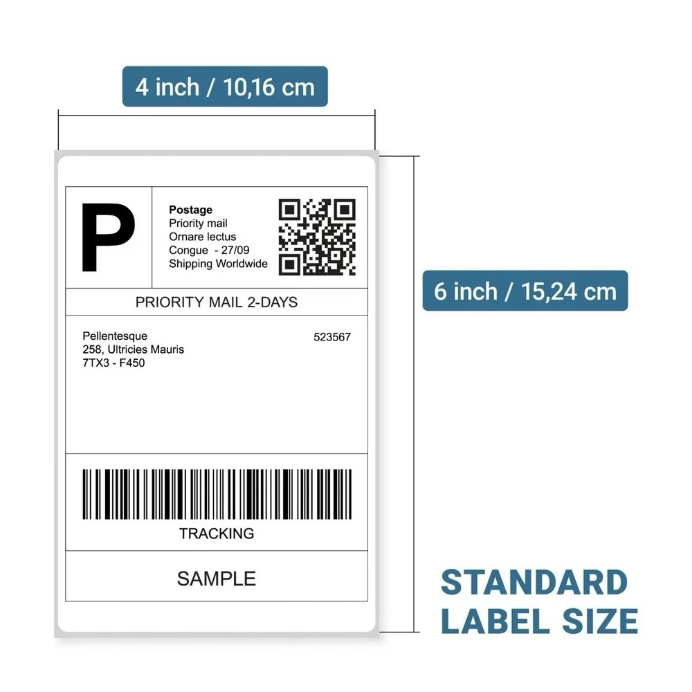 The Unbranded Brand any questions