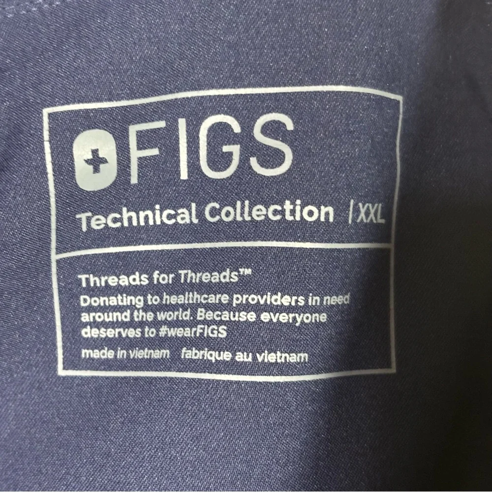 Figs technical collection