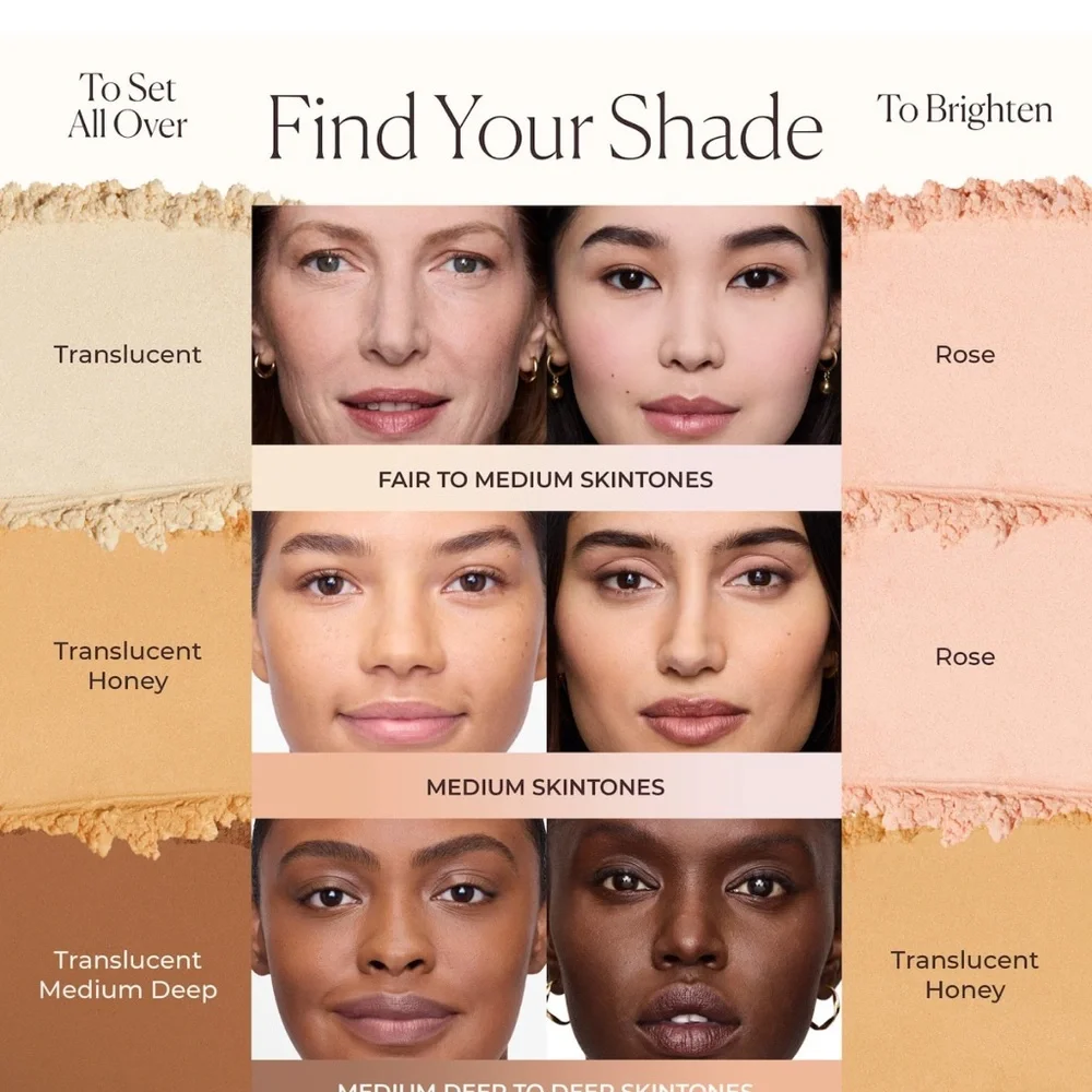 laura mercier what it