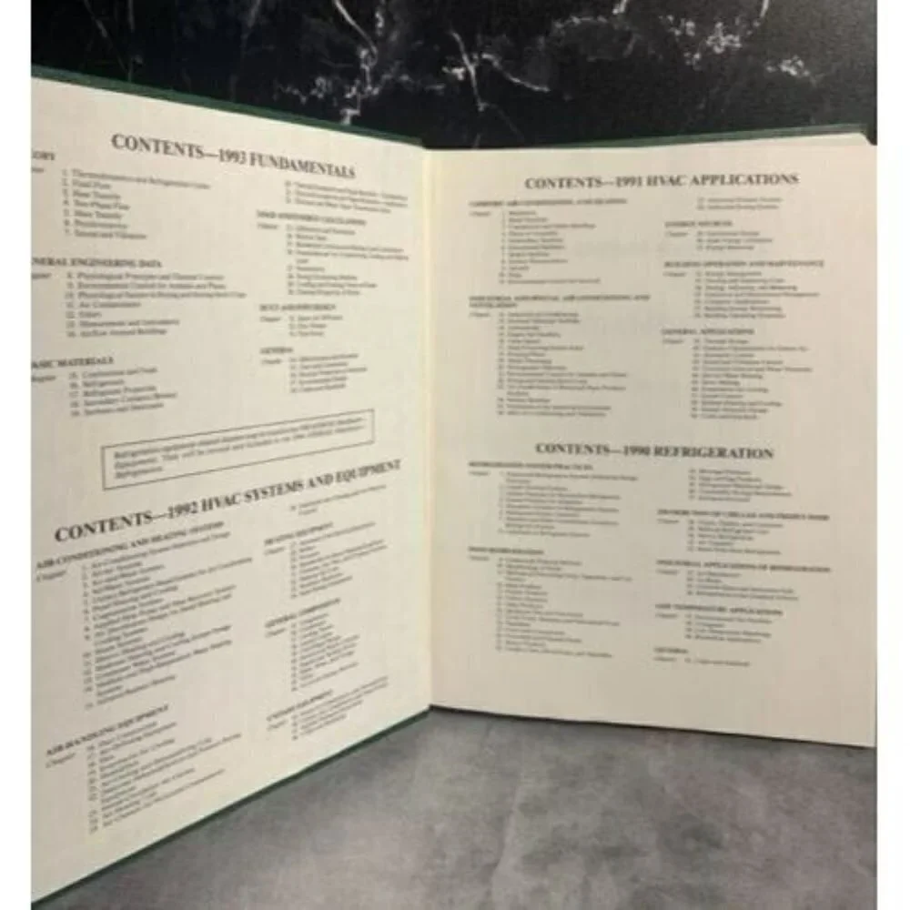 N/A edition 1993