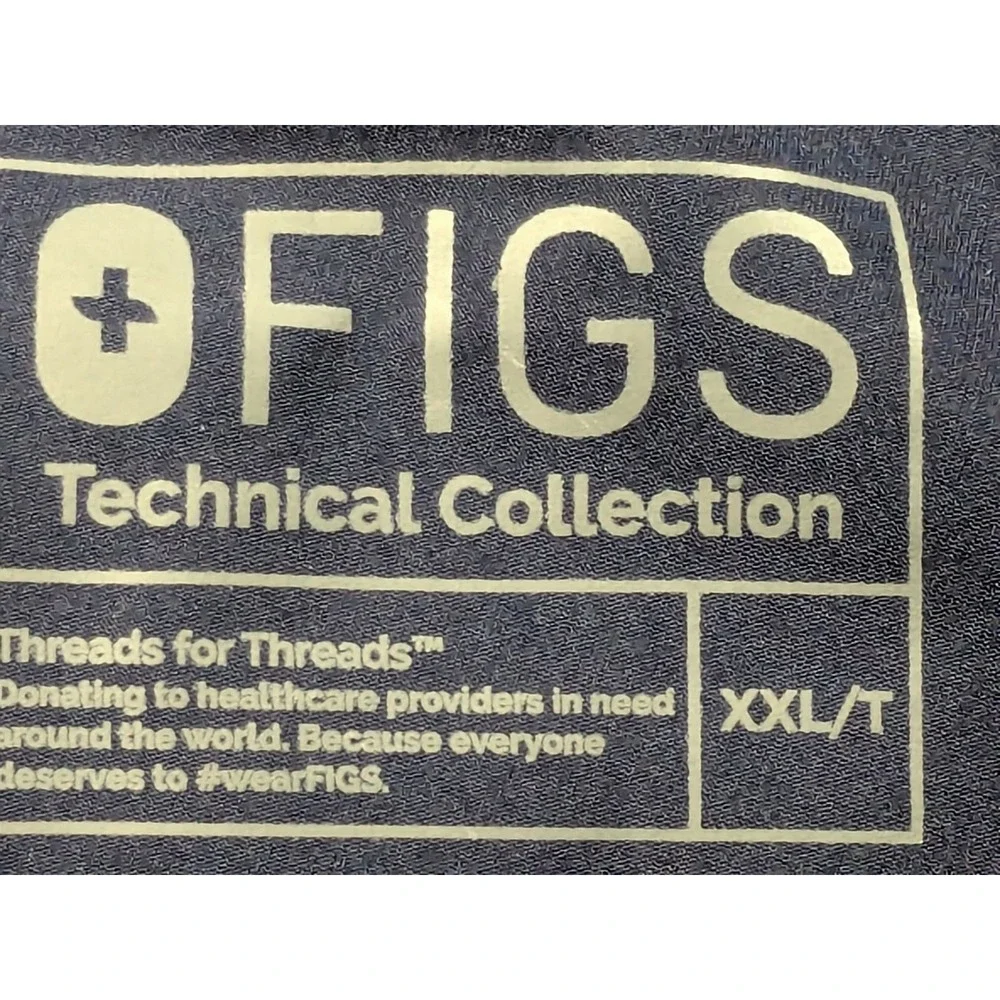 Figs technical collection
