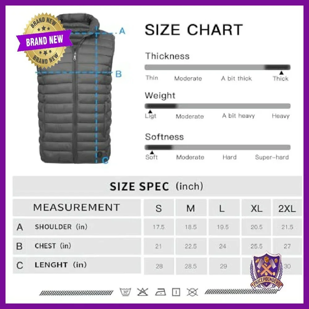 N/A fit flaws