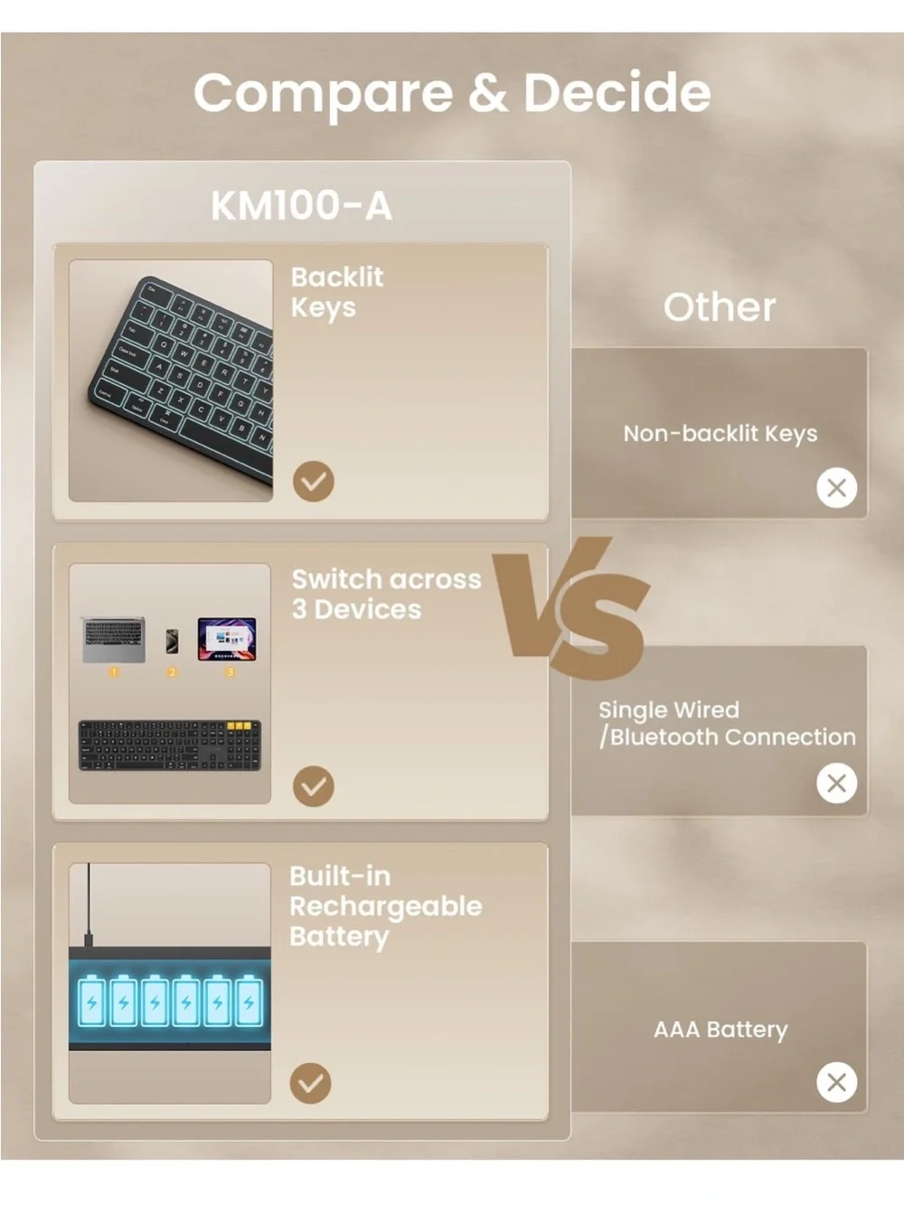 KM100-A Wireless Keyboard and Mouse Combo in Black