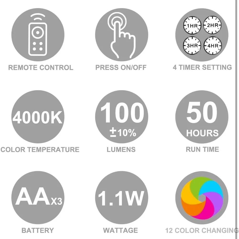 LED Spotlights Accent Light Battery Operated Dimmable‎ with Rotatable Head