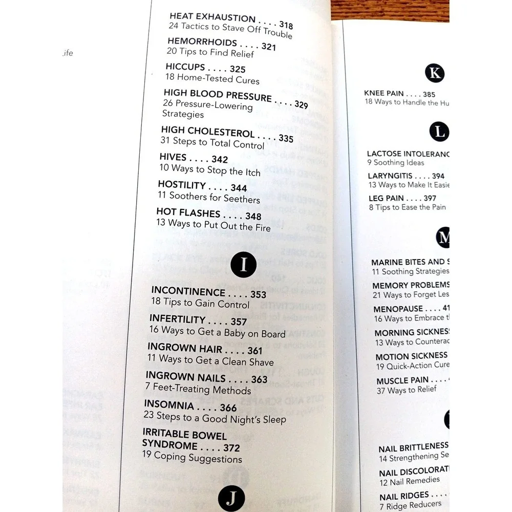 N/A doctors book