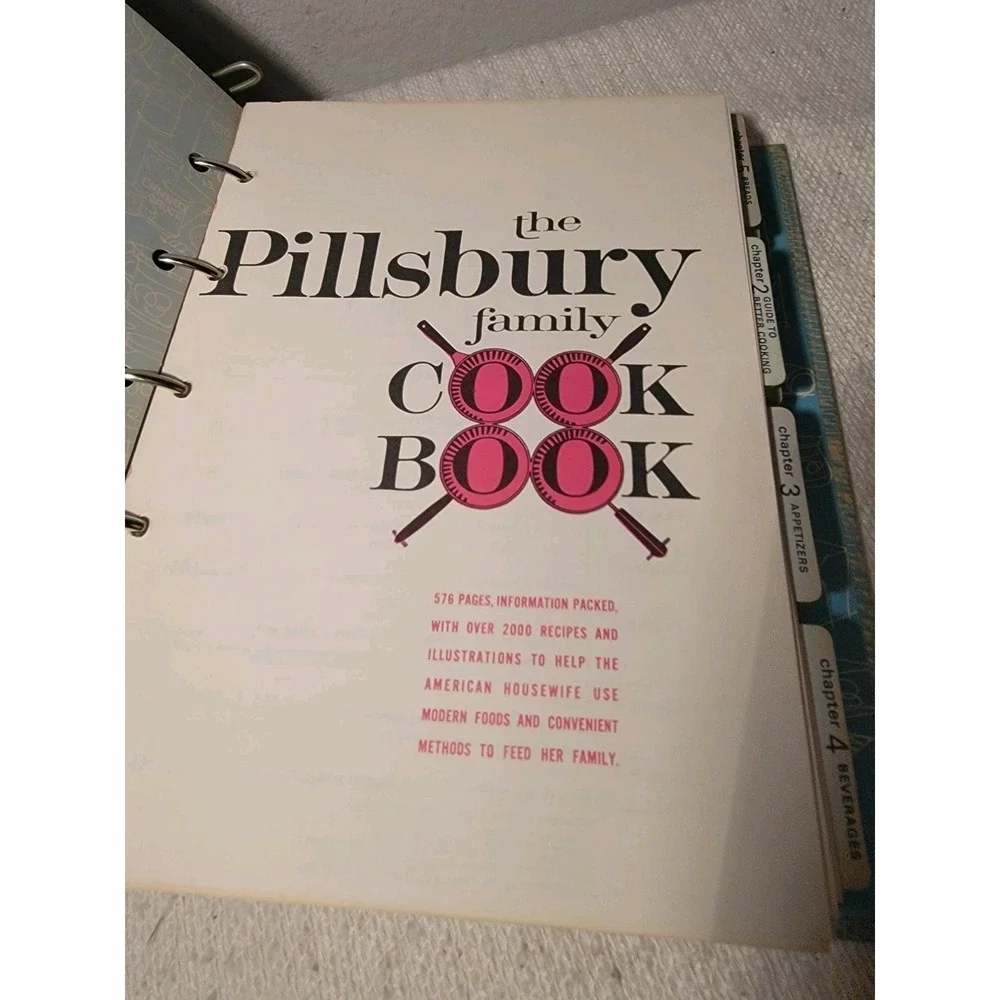 Pillsbury this really
