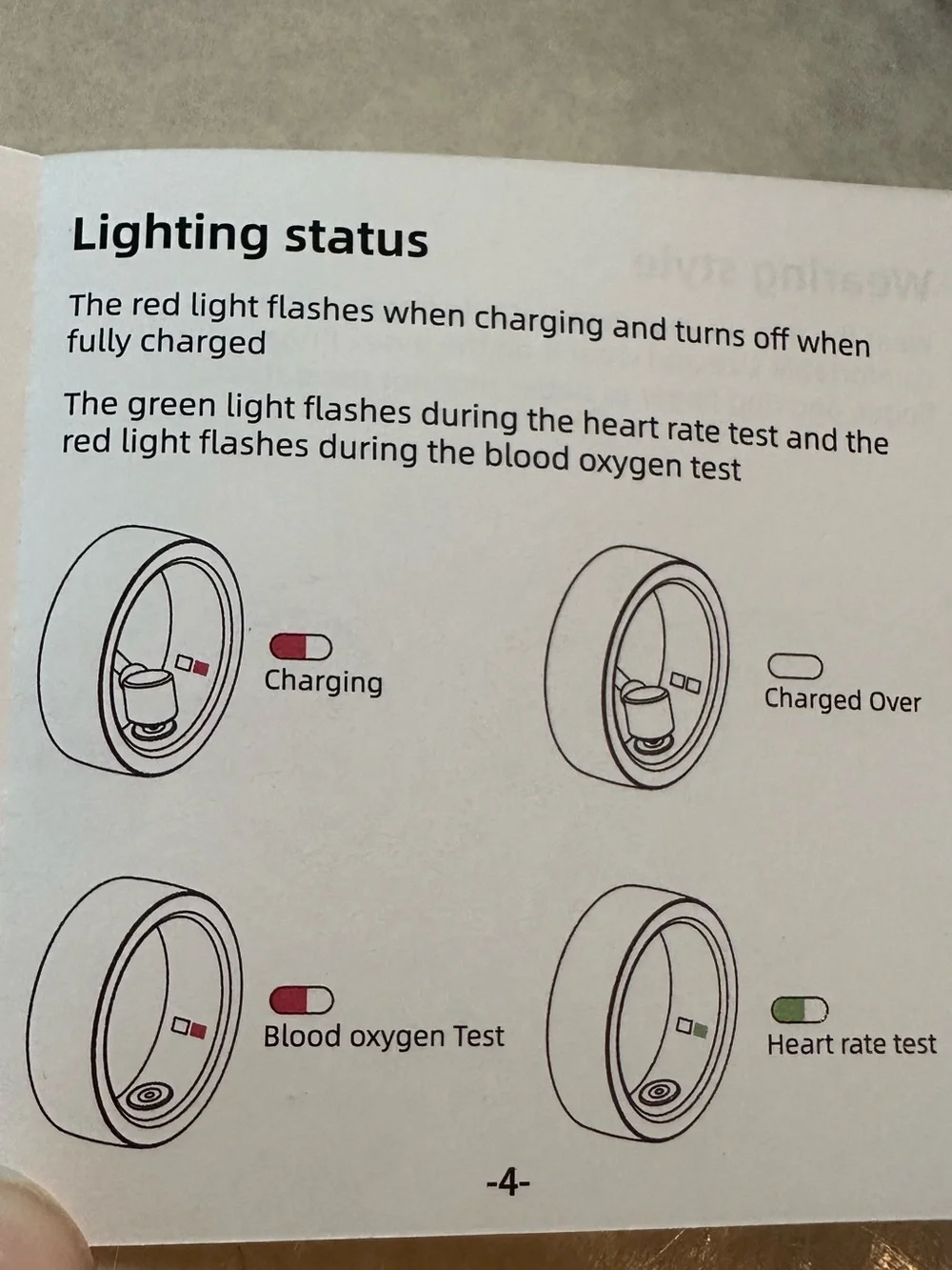 N/A smart ring