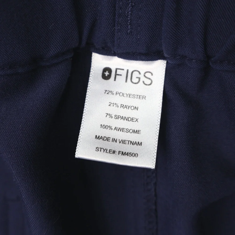 Figs technical collection