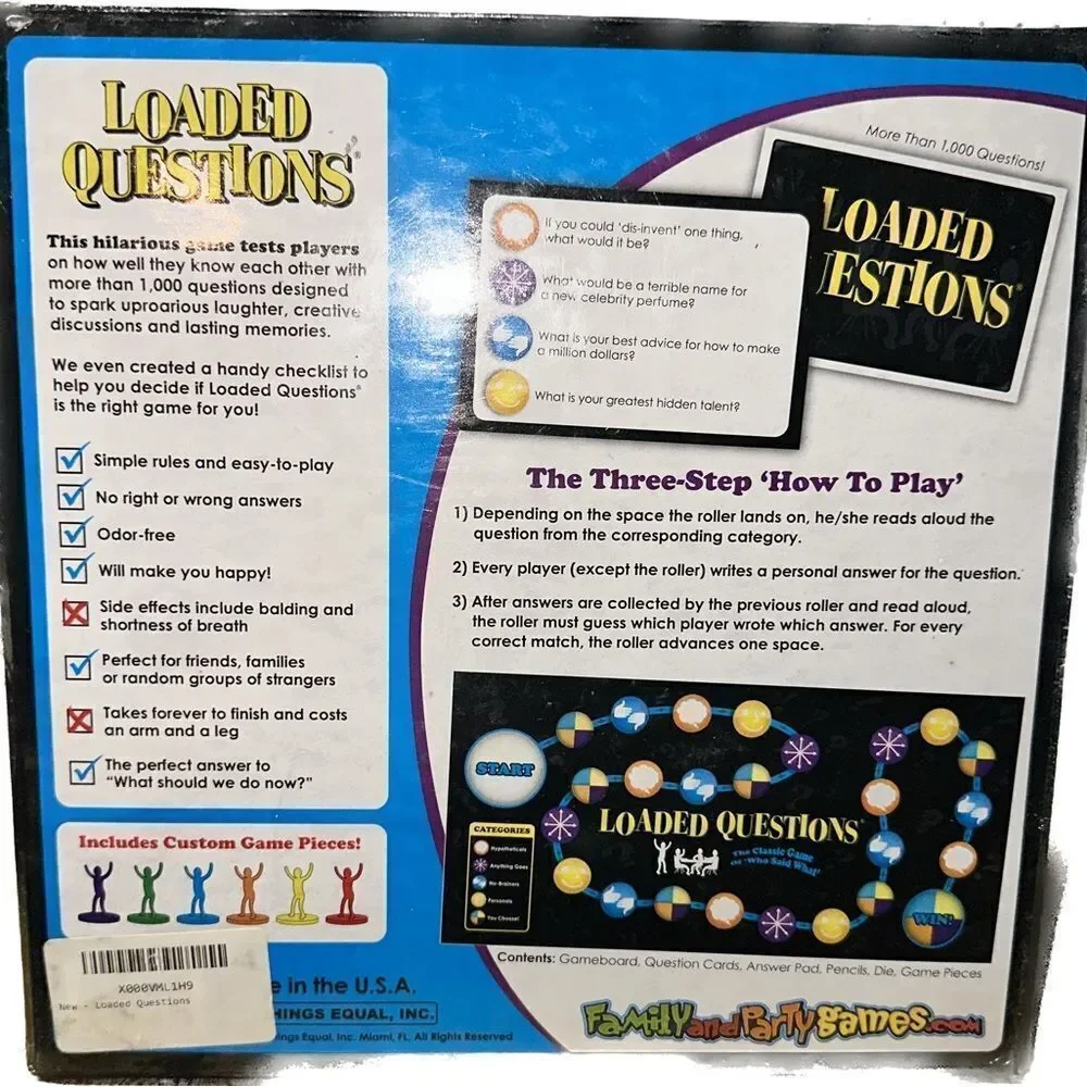 All Things Fabulous new loaded
