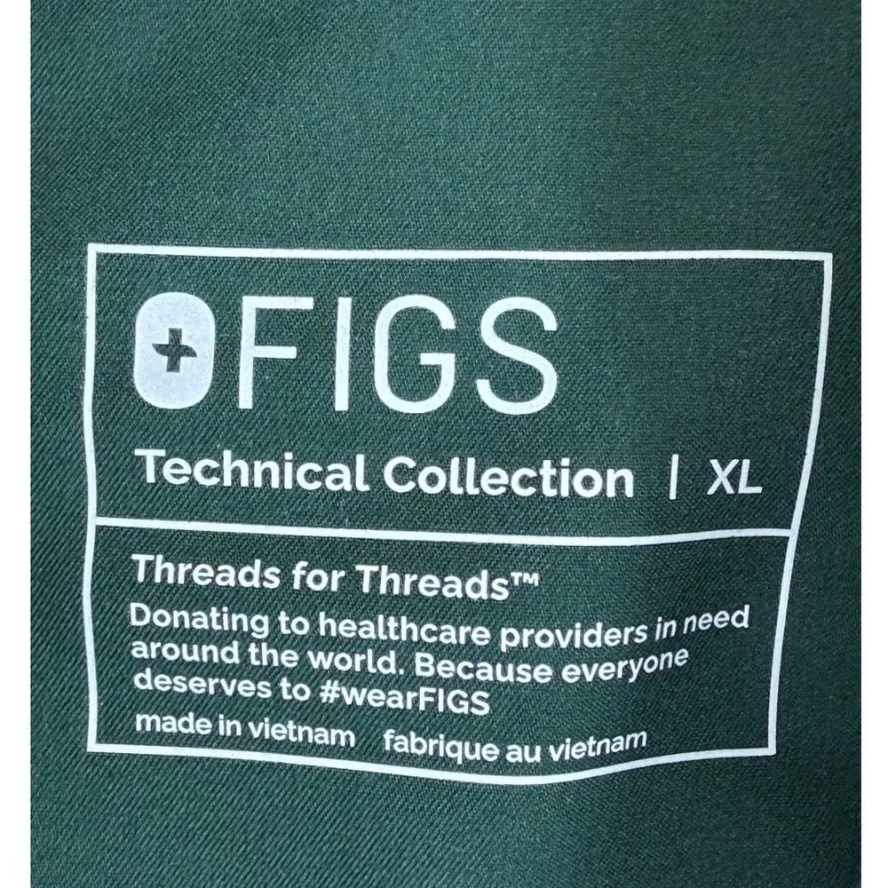 Figs technical collection