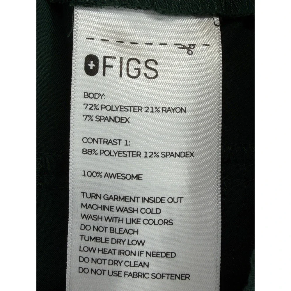 Figs technical collection
