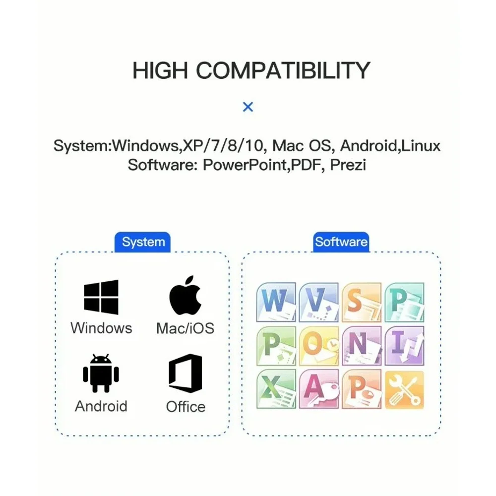 RLRStore ghz wireless