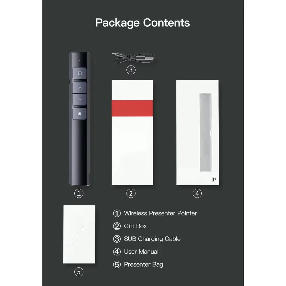 RLRStore ghz wireless