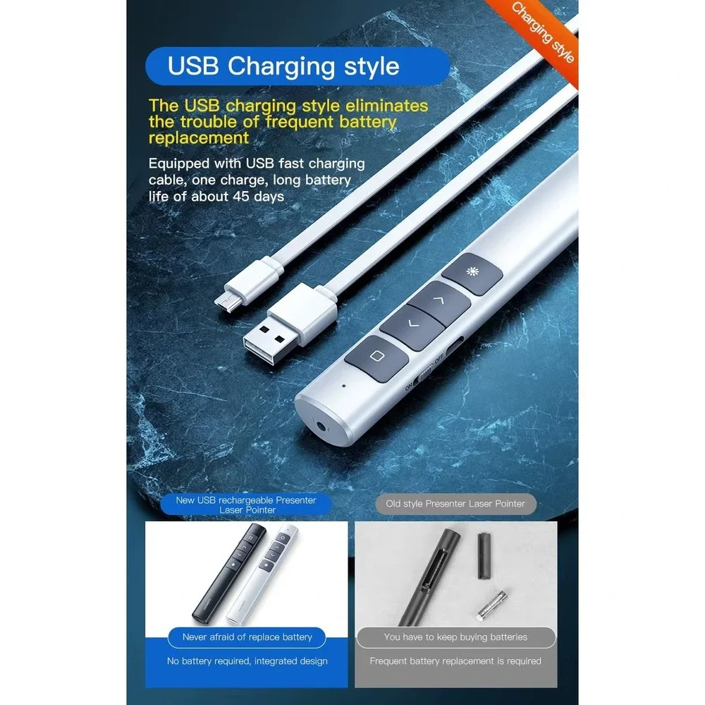 RLRStore ghz wireless