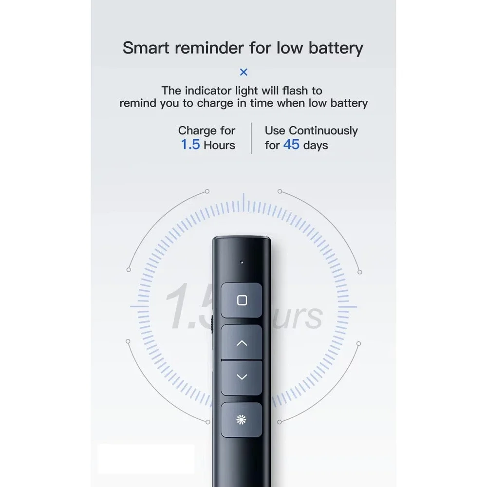 RLRStore ghz wireless