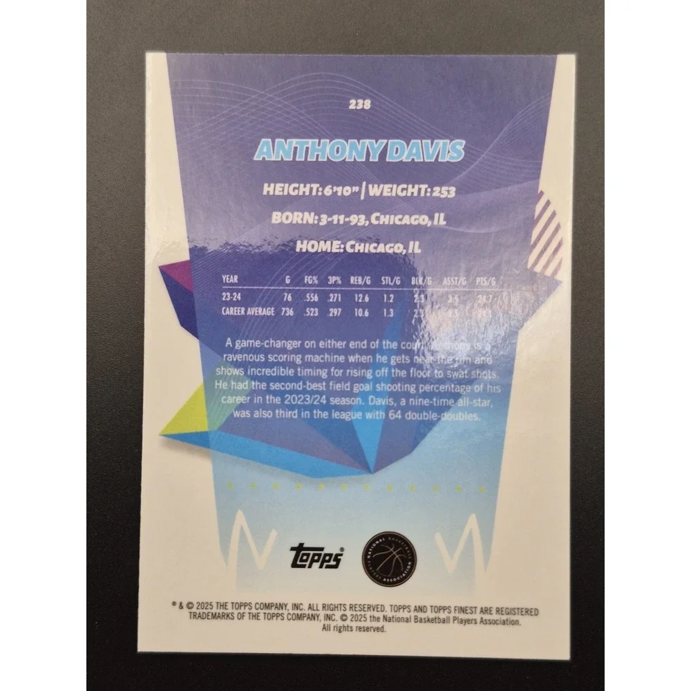 N/A this card