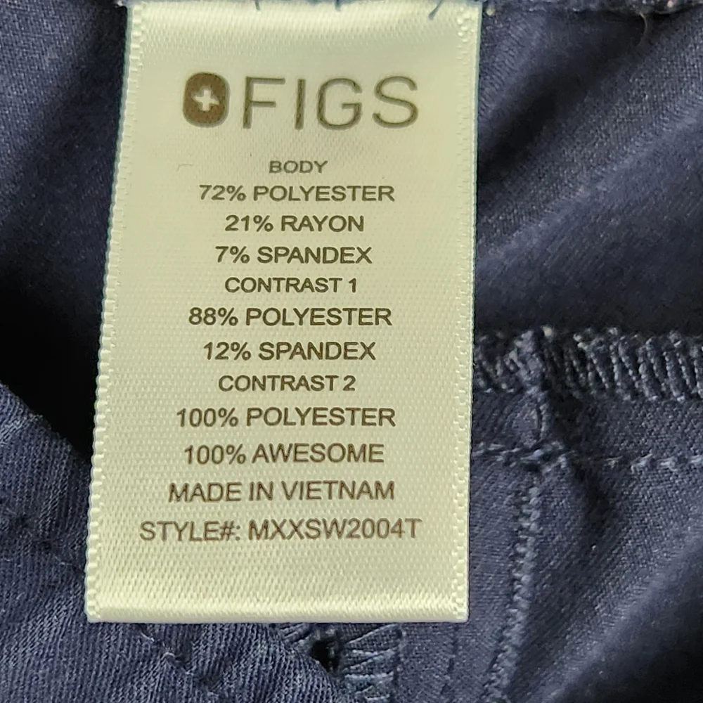 Figs technical collection