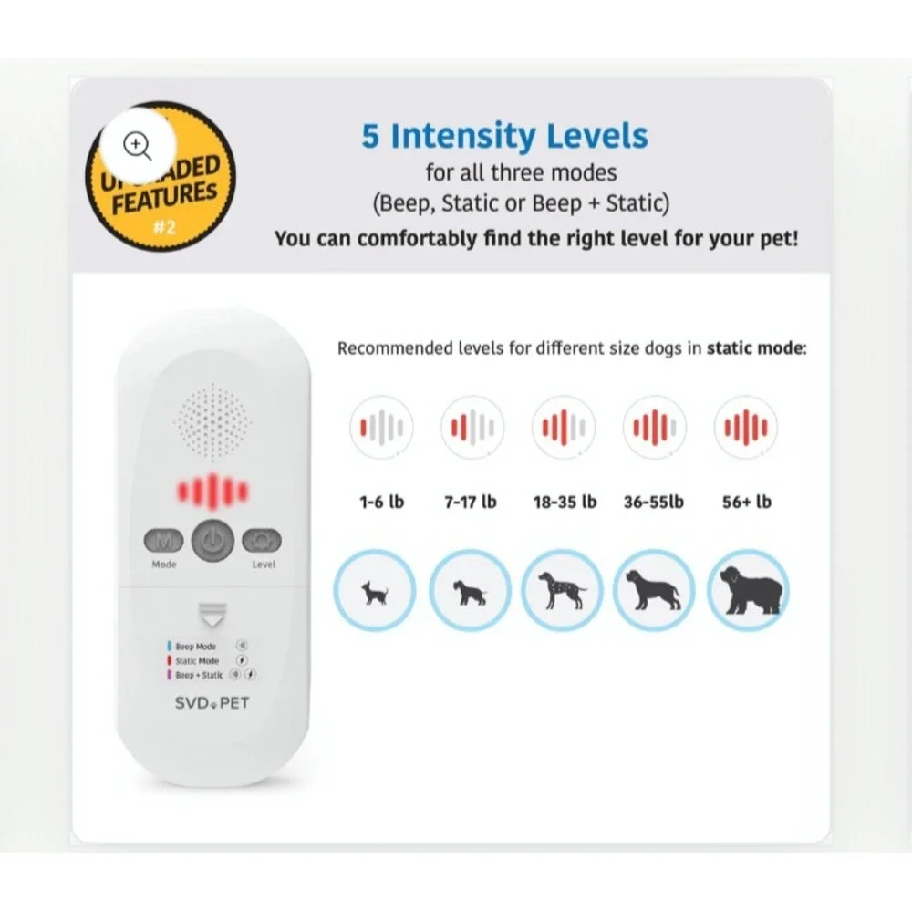 SVD.PET furniture compatible