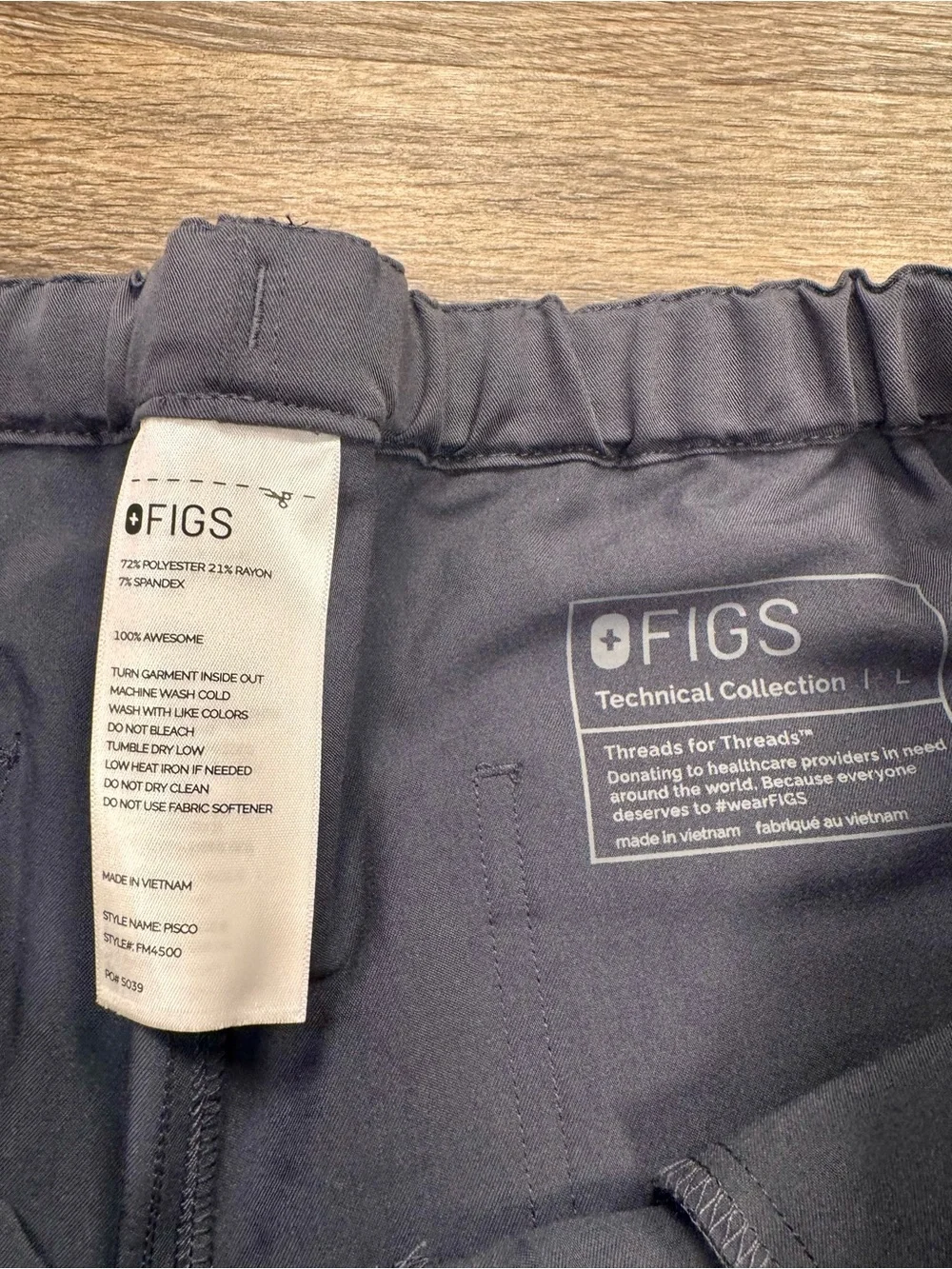 Figs technical collection