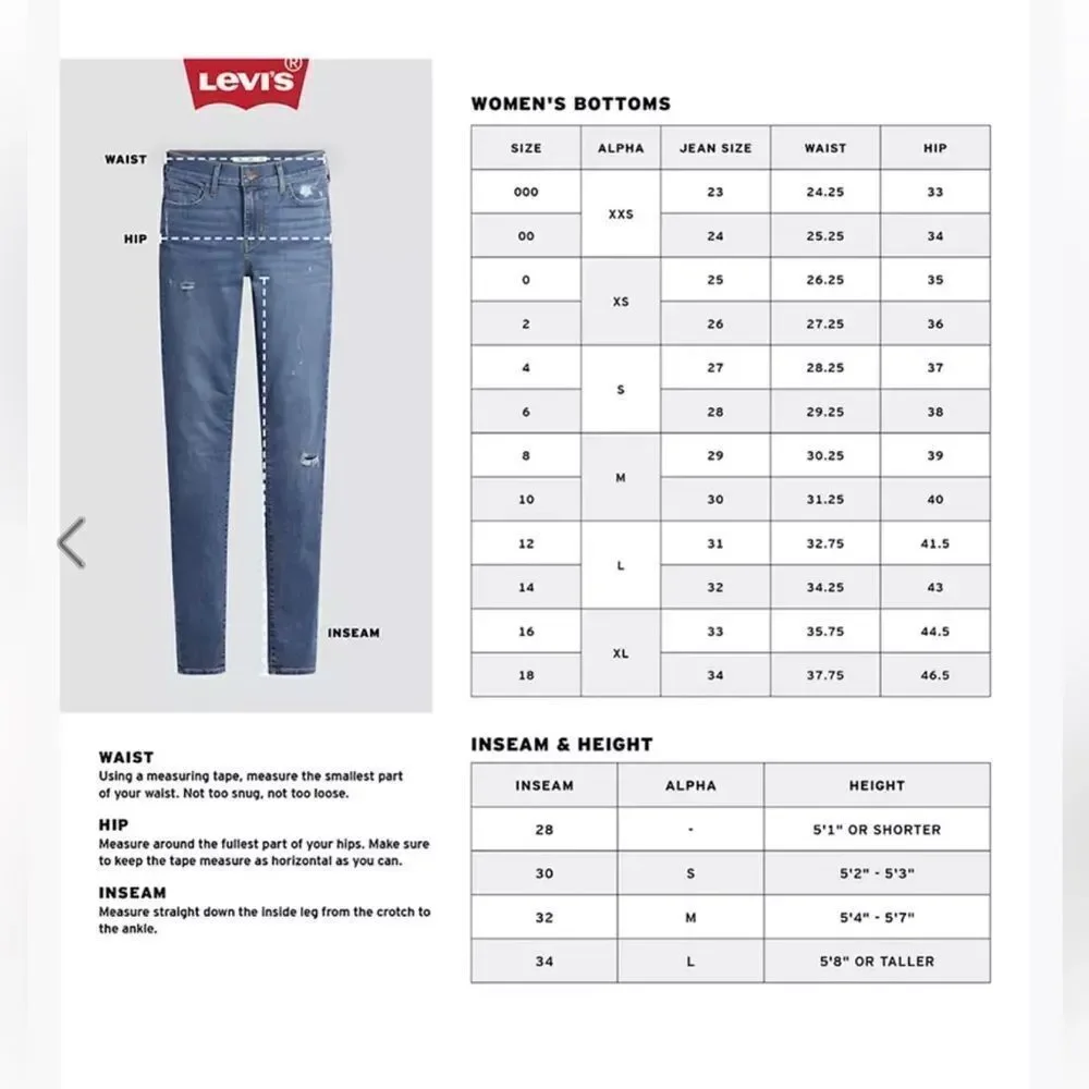 Levis their length