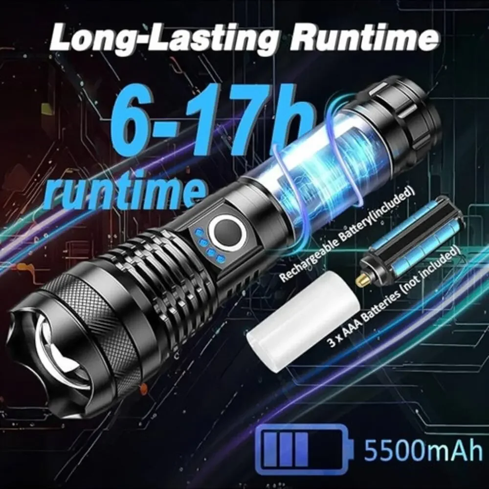 ISUNMEA emergency torch details