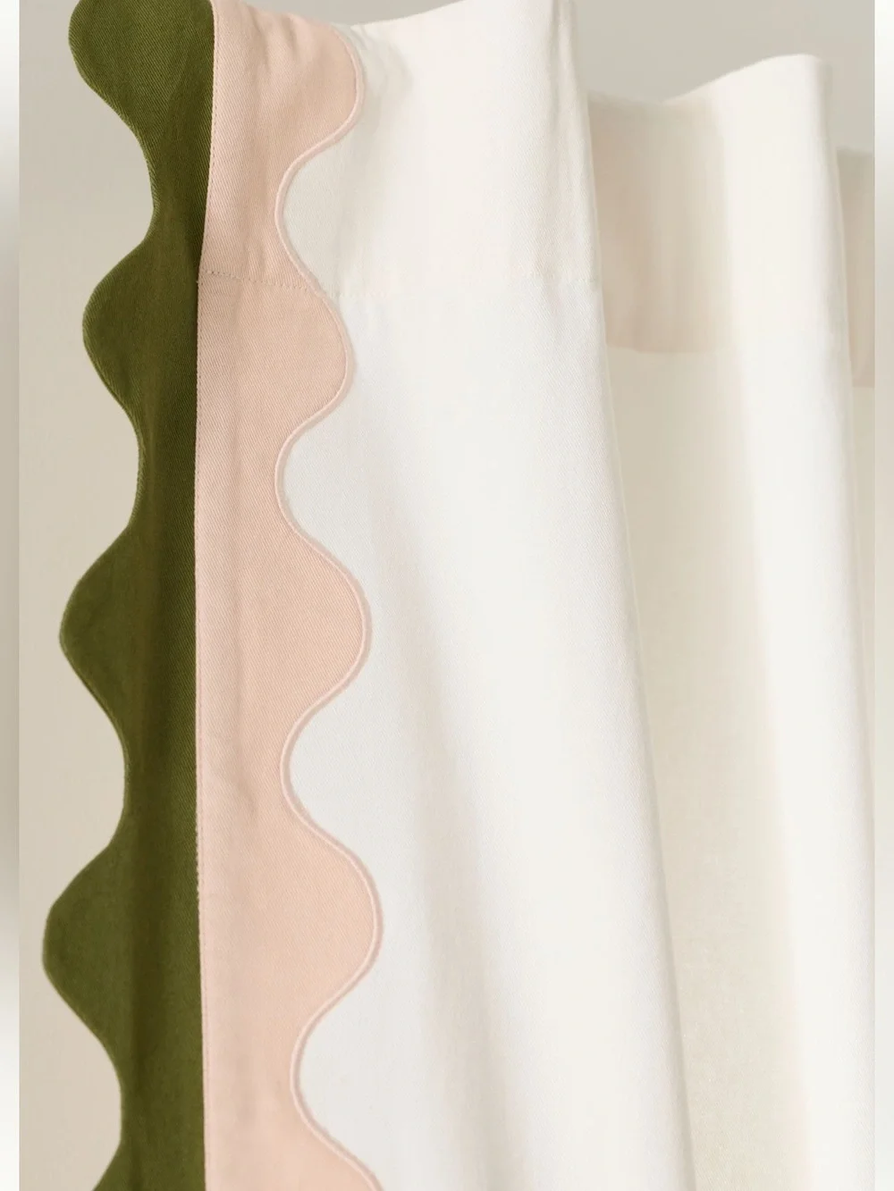 Anthropologie nwot panel
