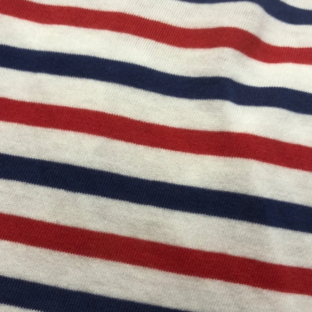 GAP look months trades