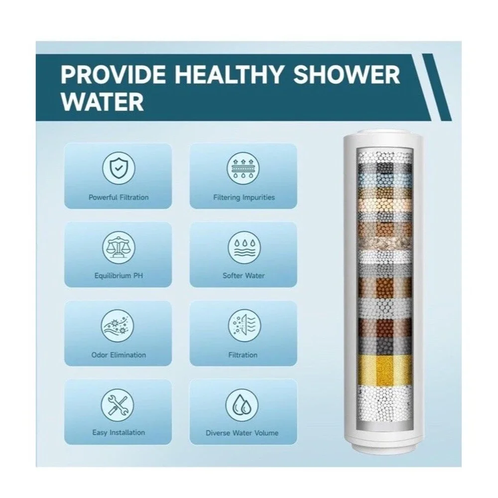 CTBOM handheld shower