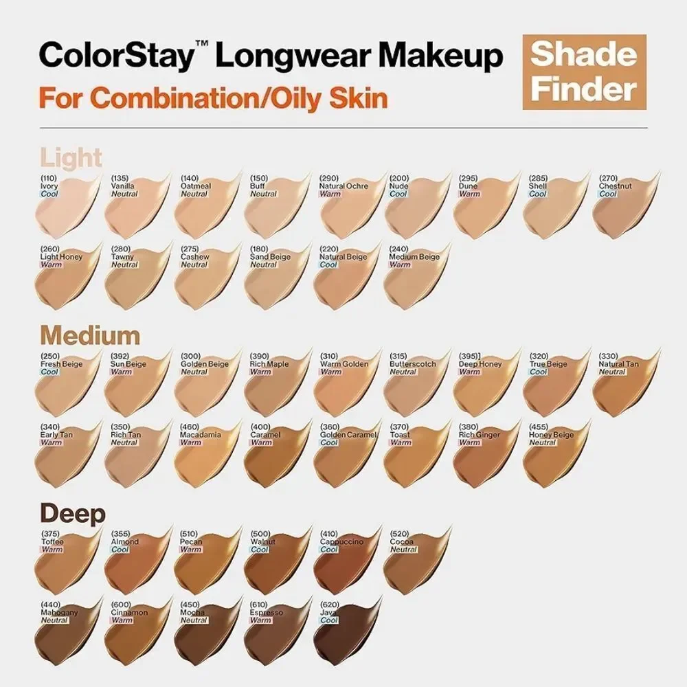 Revlon receive platform