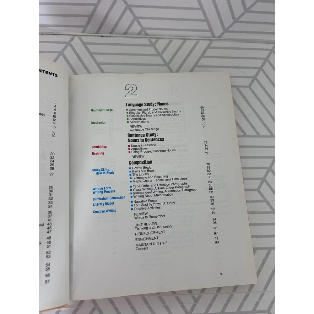 N/A home published