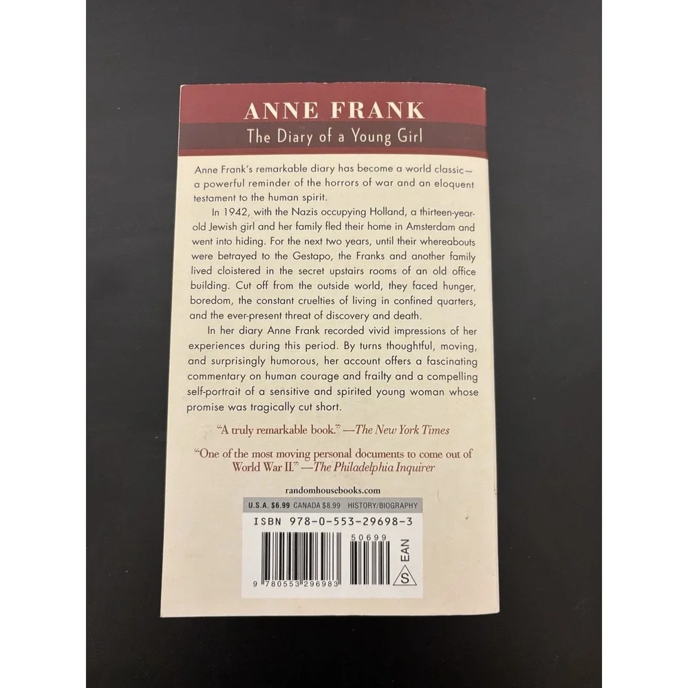 N/A anne frank