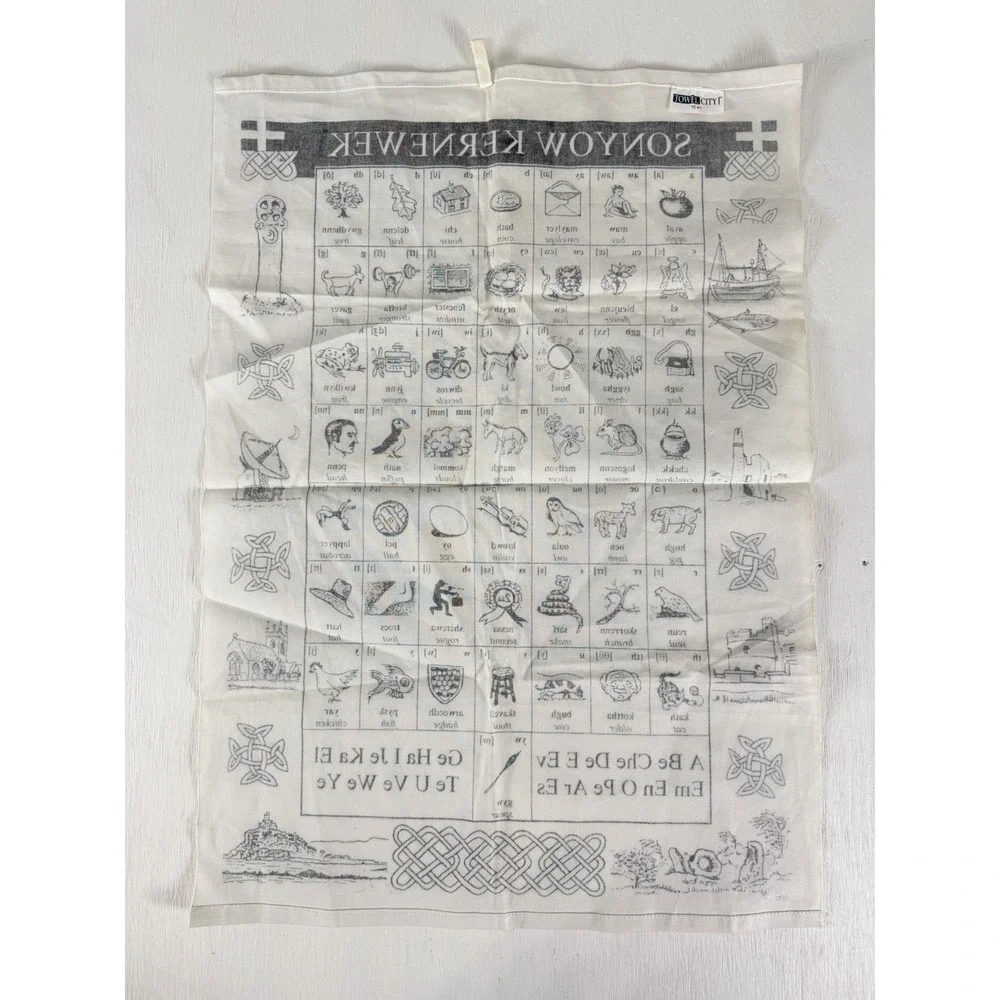 sonyow kernewek tea towel Alphabet Tapestry Phonetic Alphabet
