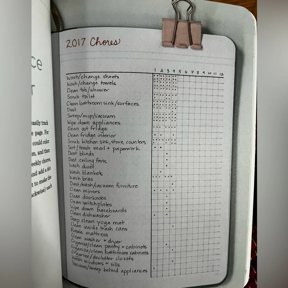 Dot Journaling ready gift