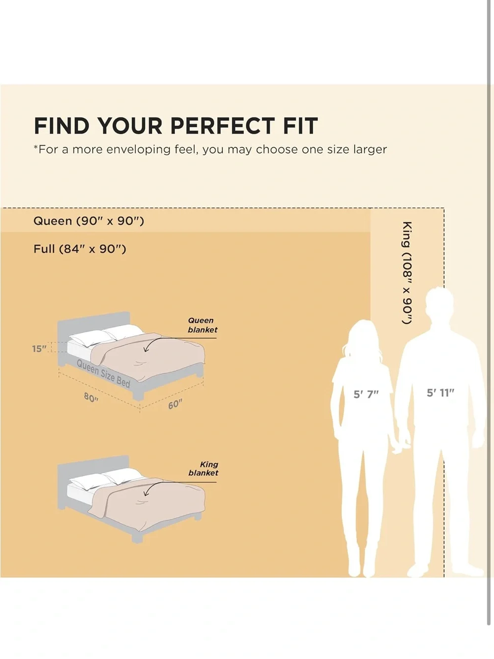 Bedsure gentlesoft 100%
