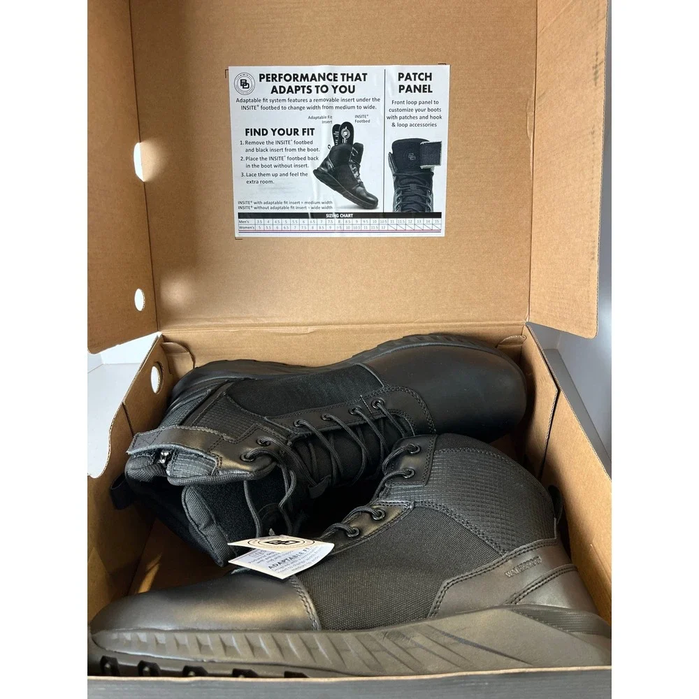 BD Protective Equipment built durability