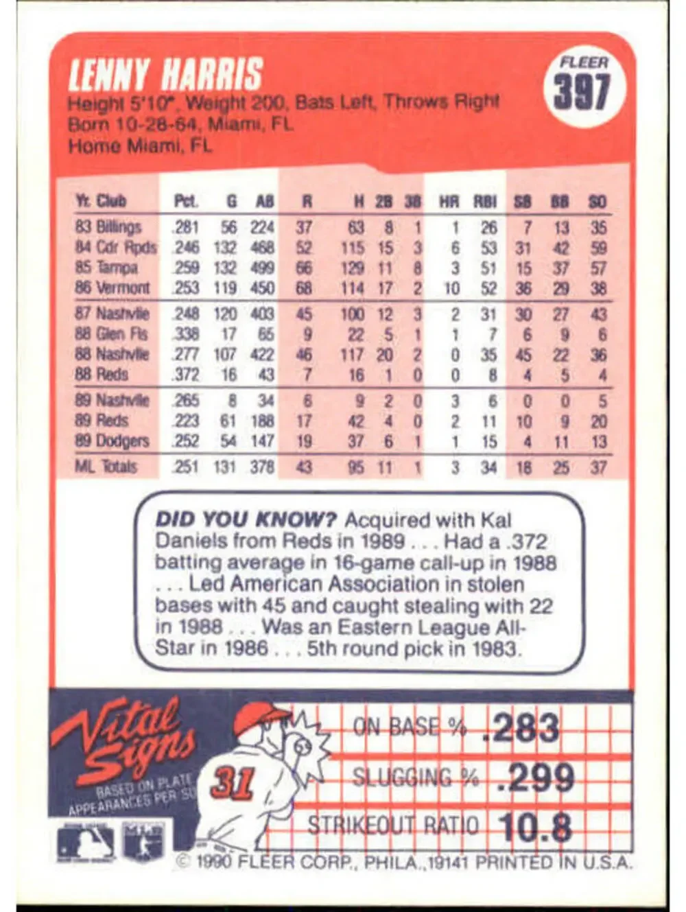 1990 Lenny Harris Fleer Baseball Card #397