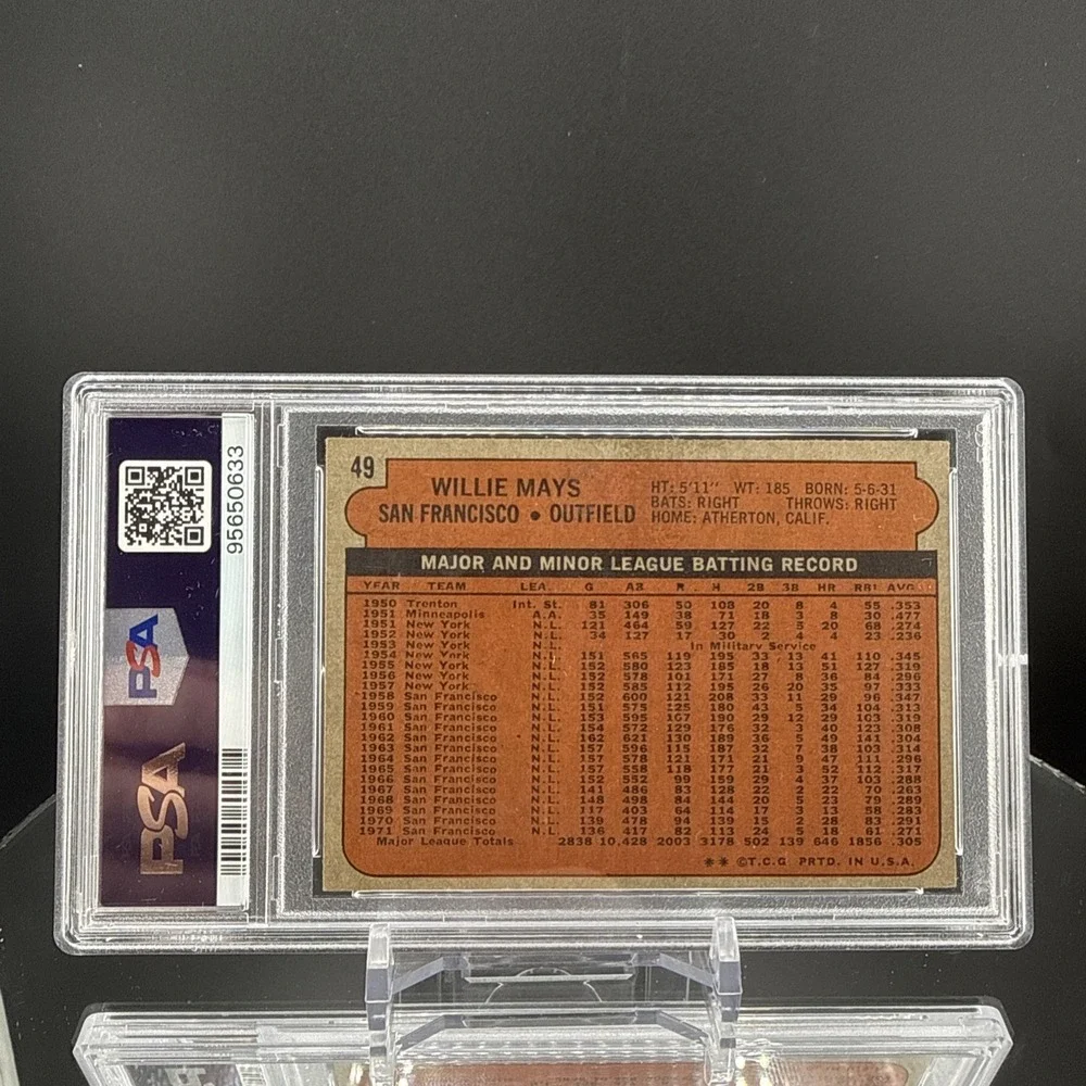 N/A product 1972