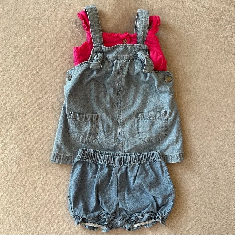 Carters only worn