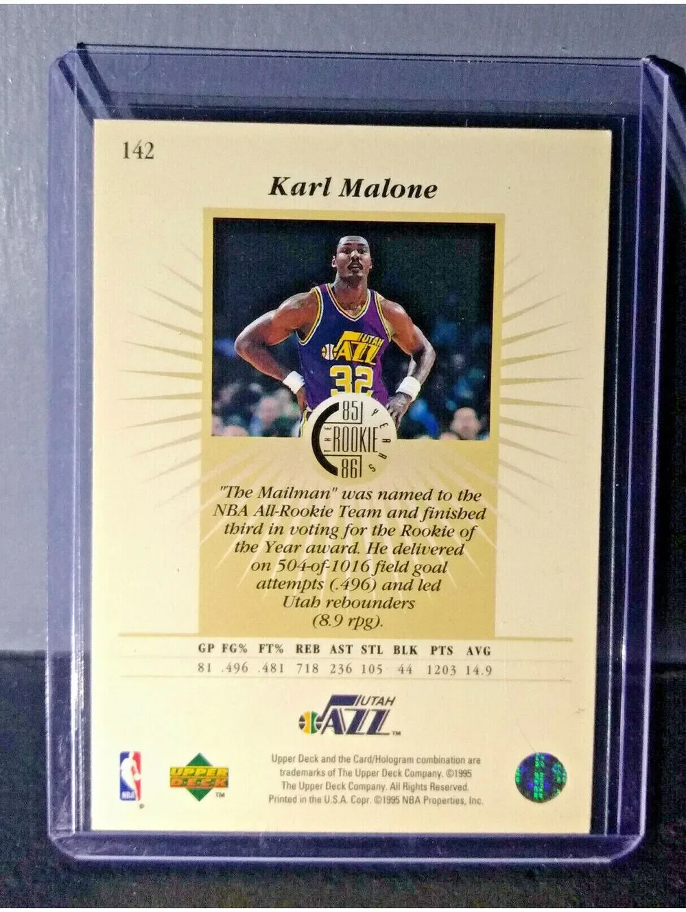 1995-96 Upper Deck Karl Malone #142 Basketball Card