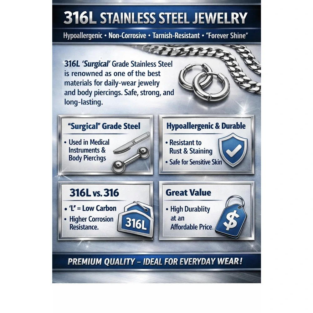 Spikes 316l stainless