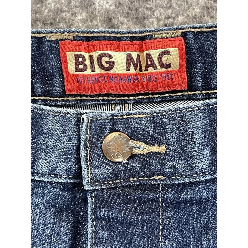 Big Mac measurements are