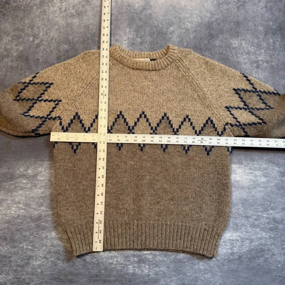 GAP measurements shown