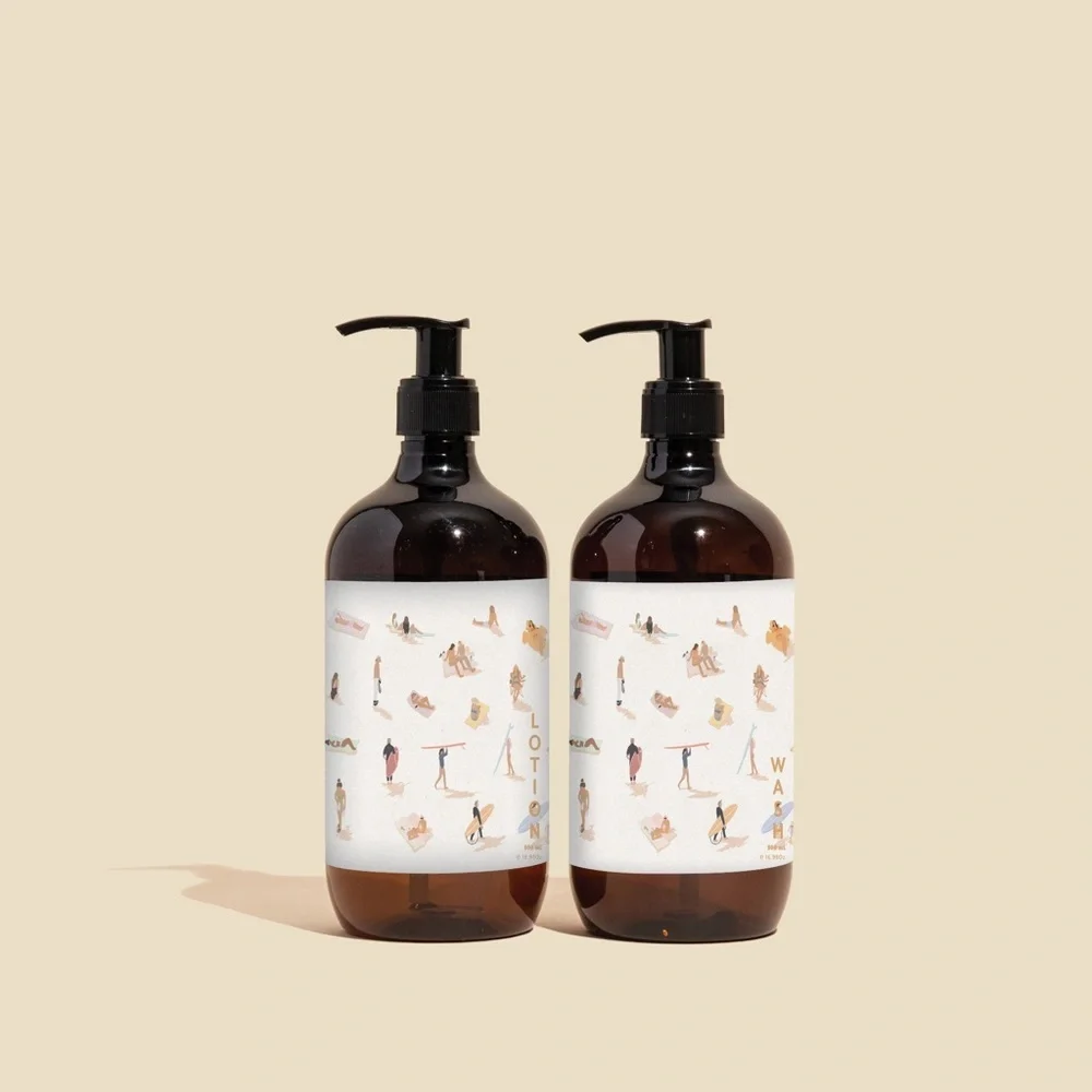 Anthropologie kit contains