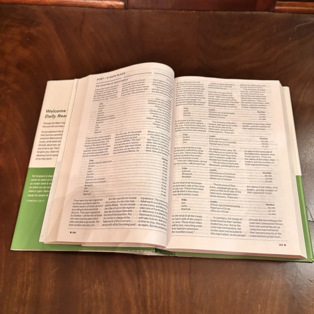 N/A daily reader